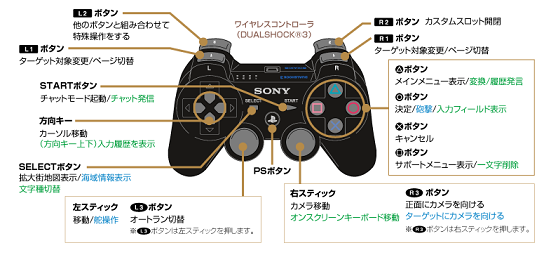 ワイヤレスコントローラ(DUALSHOCK(R)3)